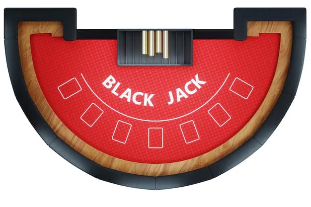 Premier Blackjack Tables